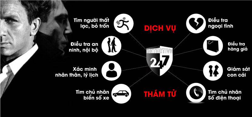 thám tử cần thơ